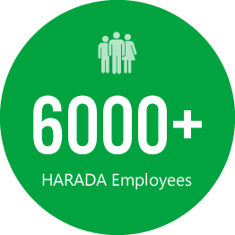 HARADA Employees