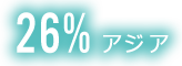 アジア
