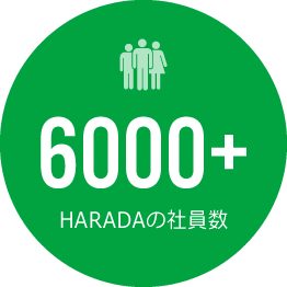 HARADAの社員数